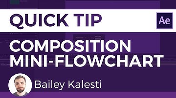 Quick Tip: Composition Mini-Flowchart (After Effects)