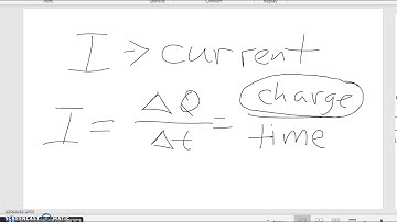 PHY 203 Chapter 17 Video 1