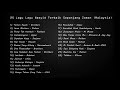 Koleksi Album - 24 Lagu Lagu Nasyid Terbaik Sepanjang Zaman (Malaysia)