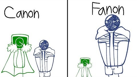 Canon vs Fanon (Neon J & DJ Subatomic Supernova No Straight Roads Animatic)