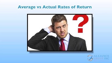Average vs Actual Rates of Return - Understanding Interest Rates