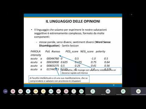 Video: Cosa sono le espressioni multiparola?