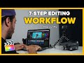 7 EASY Steps to Editing Videos on Final Cut Pro