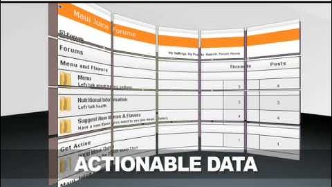 Vovici Community Builder Product Overview