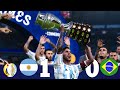 Recreación Argentina 1-0 Brasil - Final Copa América 2021
