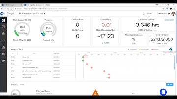 Kwant.ai/onTarget + BIM 360: Partner Card Integration