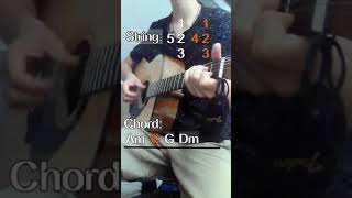 EASY, BEAUTIFUL CHORDS MELODY ON GUITAR! 👍