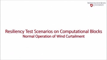 WSU Real-time Wind Curtailment Remedial Action Scheme Application (2018)