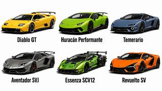 The 7 Fastest Lamborghinis Explained Why Lamborghini V10 S Are Way Too OverpoweredЁЯШ Explained Ep 22