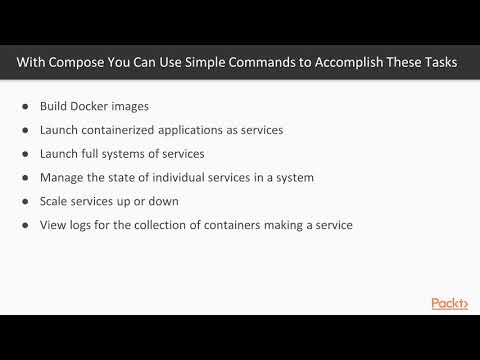 Docker for Java Developers : Docker Compose–Compos Docker Setup for Complex Architect|packtpub.com
