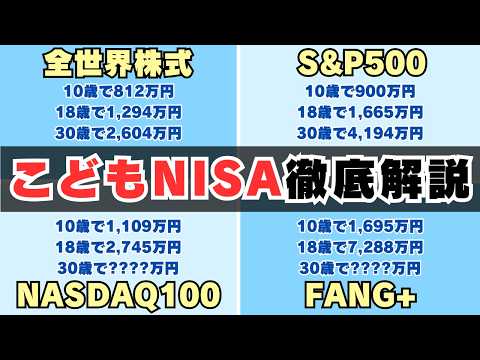 【神改正】2027年開始「こどもNISA」が異次元すぎる！子供を資本家にする最強の投資術