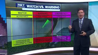 Enhanced severe weather risk for Central Texas area on March 21, 2022 | FOX 7 Austin