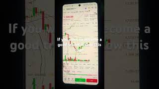 If you want to become a good trader, follow this page. #tradersacademy #optionstrader #tradingrules