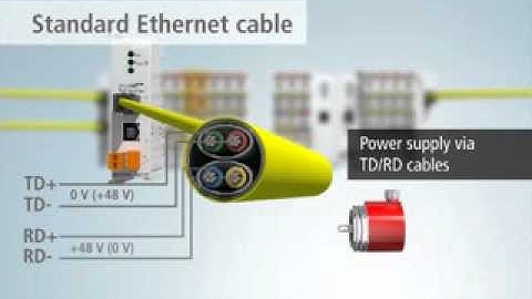 Borne de dérivation Ethercat pour capteurs PoE (Beckhoff Automation)