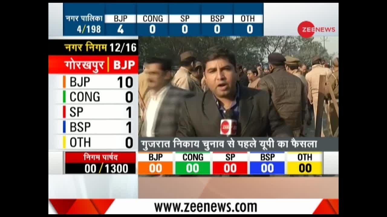 Result of UP Civic Election 2017 Out of 12 declared UP Nagar Nigam