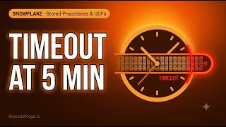 A stored procedure timed out with no commits — Snowflake Stored Procedures & UDFs