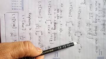Time scaling property of Laplace transform