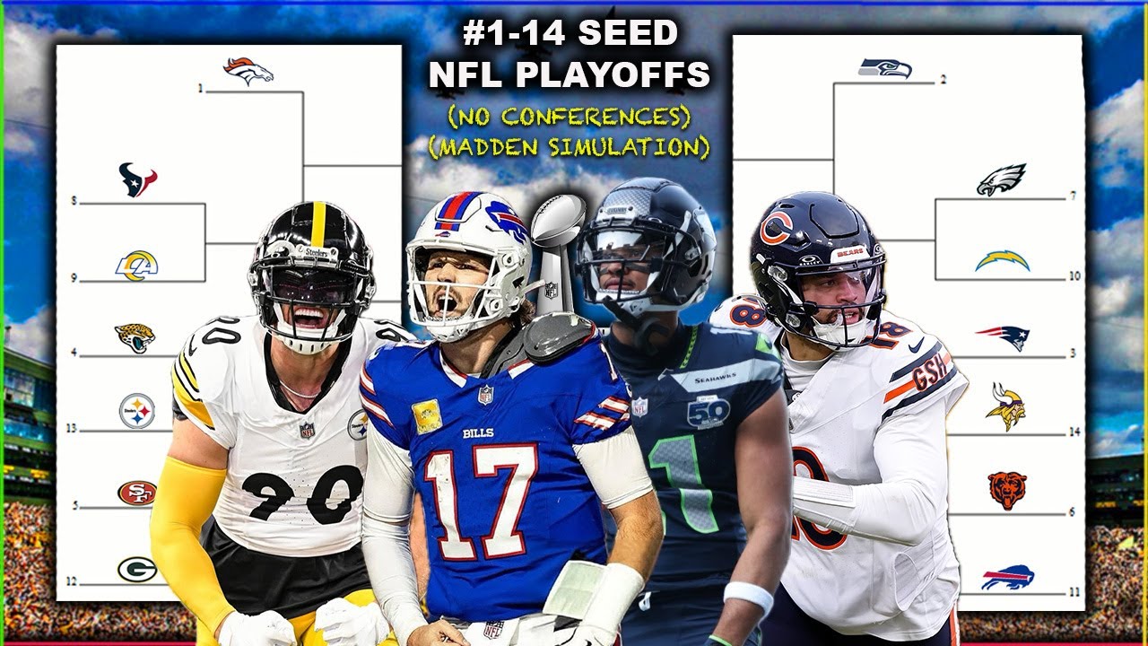 What If The 2026 NFL Playoffs Were Seeded #1-14? Overall Record! (Live Madden Simulation)