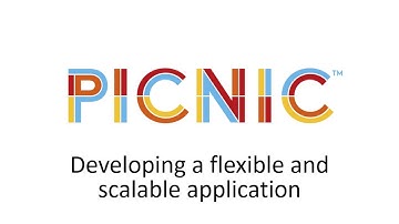 Picnic Software at ALT.NET Melbourne Nov 2014