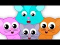 Three Little Kittens | Nursery Rhymes For Childrens And Kids | Baby Songs