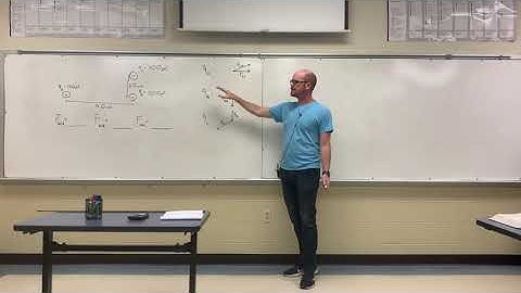 AP Physics 2 Unit 3: video #5