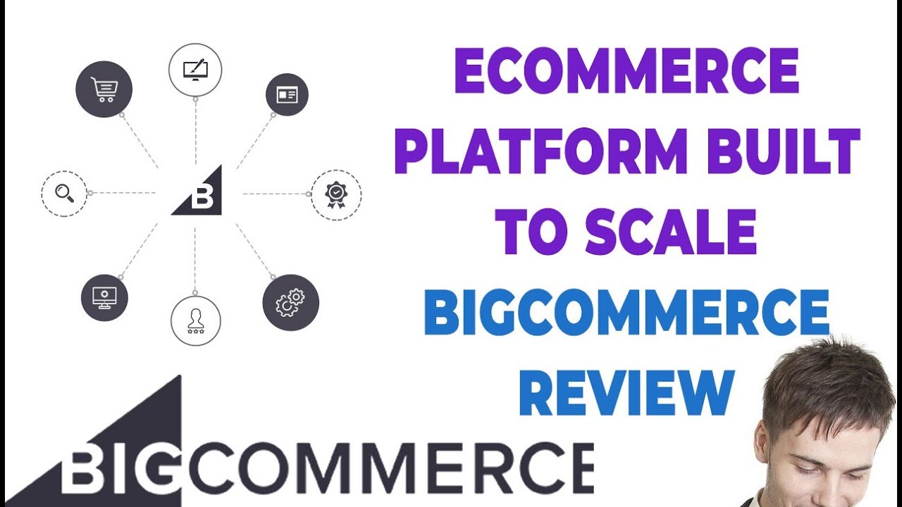 Ecommerce platform built to scale - BIGCOMMERCE REVIEW 2019