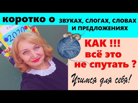 ЗВУК. СЛОГ. СЛОВО. ПРЕДЛОЖЕНИЕ. ГРАФИЧЕСКАЯ РАБОТА С КАЖДЫМ ПОНЯТИЕМ.