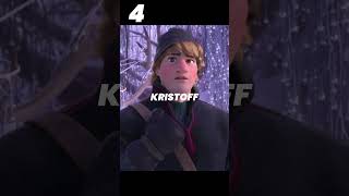 Celebrity 5 AWESOME Easter Eggs In Frozen #DisneyShorts #SuperfansUnite #Frozen Net Worth