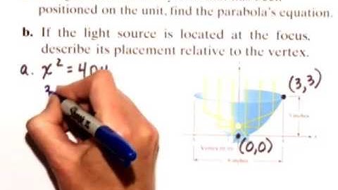 Blitzer Alg&Trig6e CTPvideo 10 10
