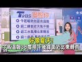 好像夏天! 今高溫飆36度明午後鋒面近北東轉雨｜早安氣象｜TVBS新聞 20240414 @TVBSNEWS01