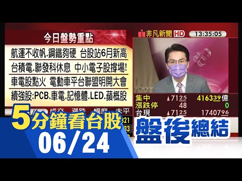 股匯雙漲!台股站上17400點 台幣重回27元 航運.鋼鐵再度轉強 面板股偏弱 高價IC設計.鴻海.電動車概念股強｜主播鄧凱銘｜【5分鐘看台股】20210624｜非凡財經新聞