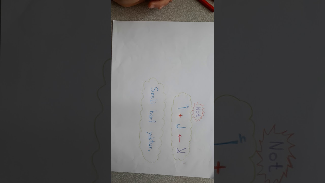 arapça harfler 1 الحروف العربية YouTube