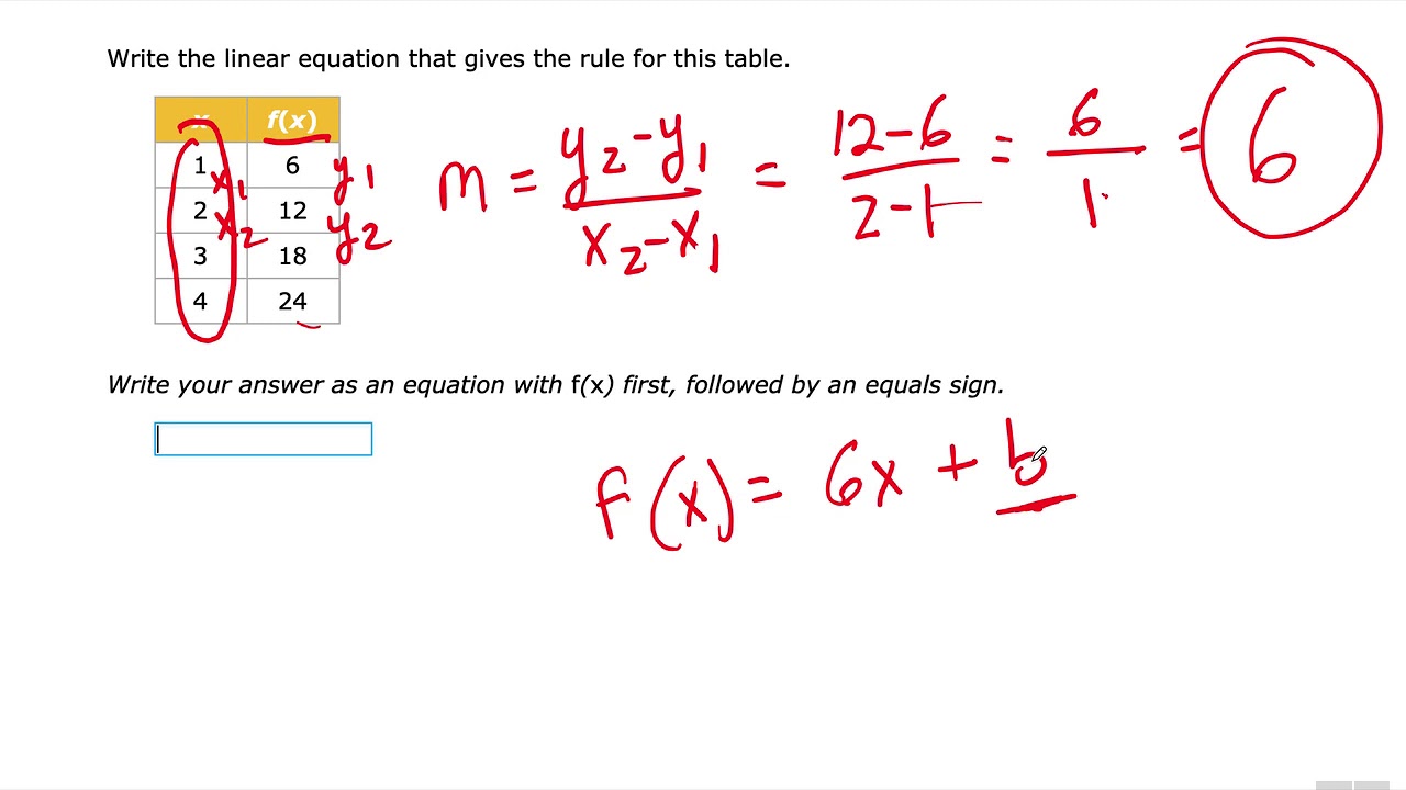 Algebra 15 - IXL Section S.150 - Slope - Intercept Form: Write an Equation  From A Table