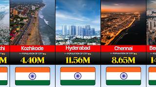 Top 50 Biggest Cities in South India by Population (2026) 🌆🇮🇳 | CompareIt