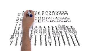 Dr Drum Beat Making Software - Make Sick Beats - Dubstep, Rap, Hip Hop
