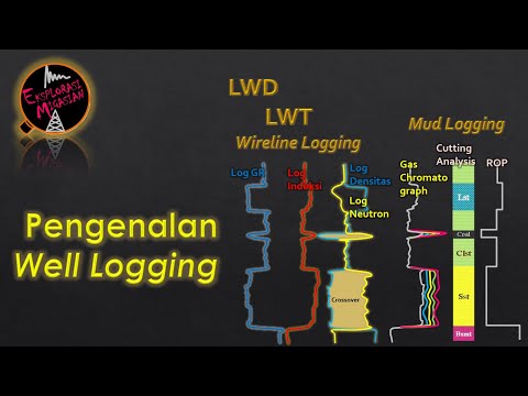 Pengenalan Well Logging