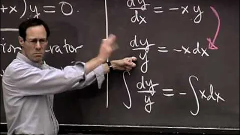 Lec 16 | MIT 18.01 Single Variable Calculus, Fall 2007