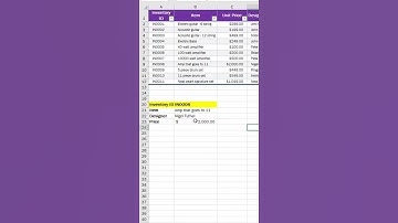 “Top 3 Excel Shortcut Keys You MUST Know to Save Time!”