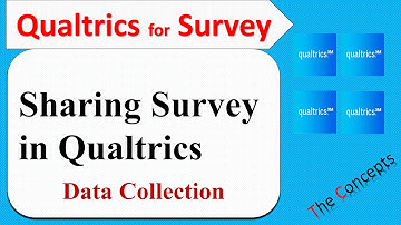 How to share survey in Qualtrics