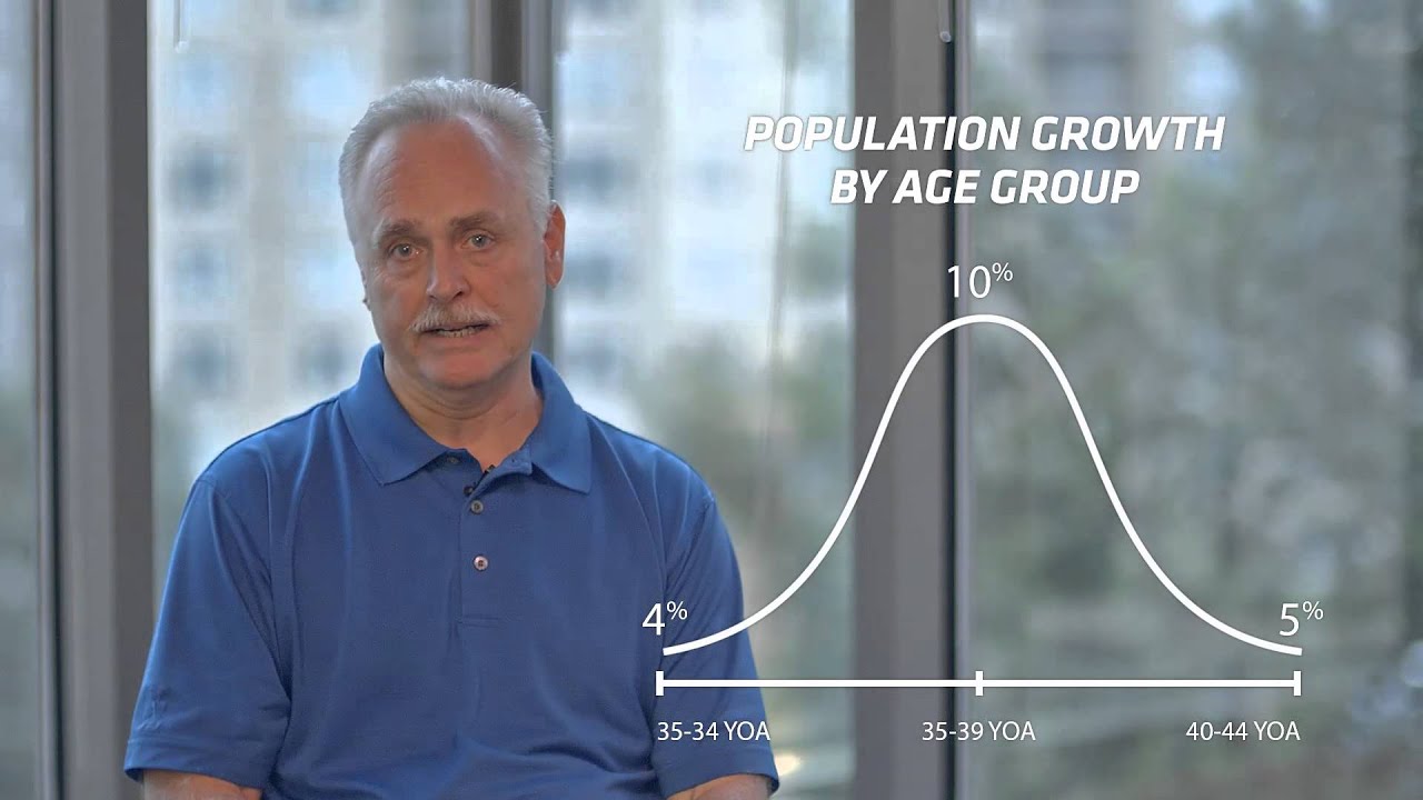 The Millennial Home Buyer has Arrived YouTube