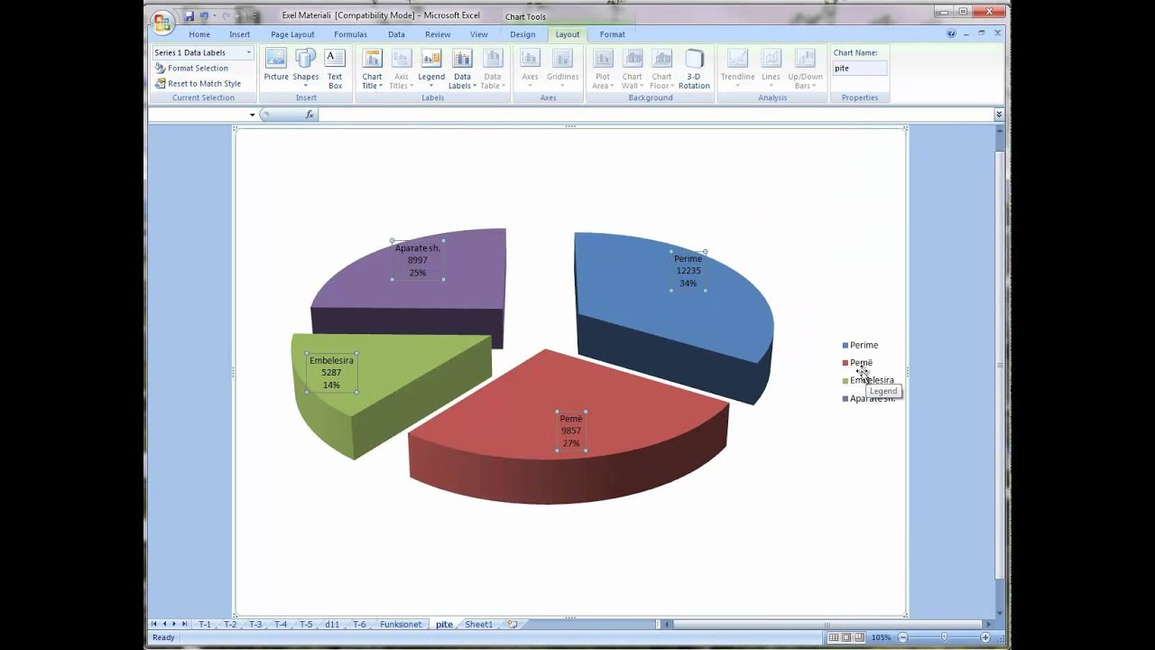 Diagrami3 Mp4 By Bashkim Baxhaku
