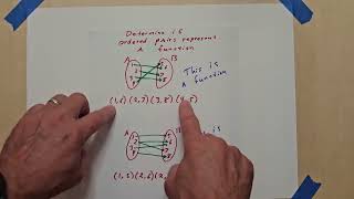 MTH130 2 1 Functions Ordered Pairs