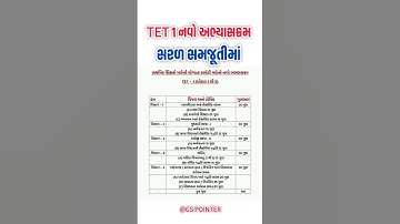 TET - TAT Exam 2025 |TET - 1 Exam 2025 | TET 1 Exam Syllabus 2025 | TET TAT New Syllabus 2025