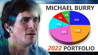 What Michael Burry is Investing in for 2022 - (The Big Short)