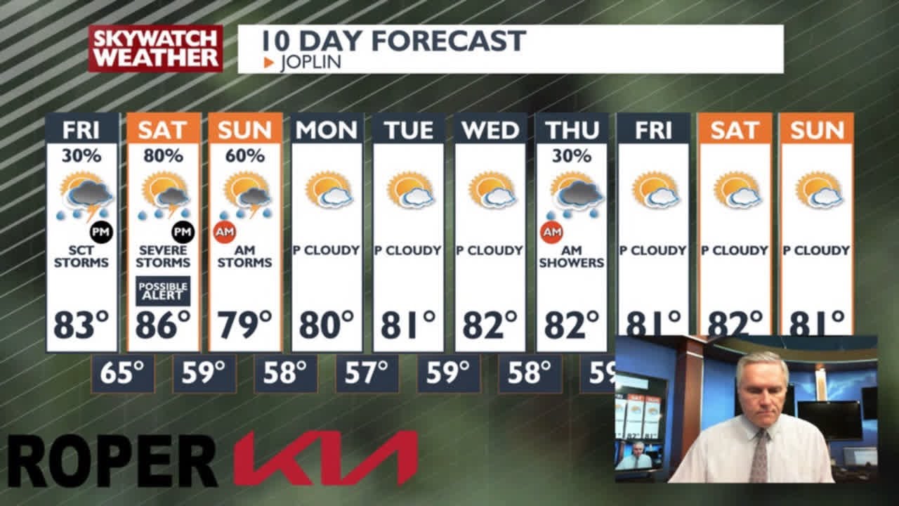 Scattered Storms Today, Severe Storms Tomorrow - YouTube