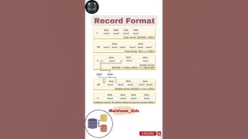 Record Format Attributes #mainframes #attribute #tutorial #shorts #education #reel #tutorial #learn