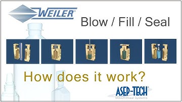 Blow Fill Seal Asep-Tech - Weiler Engineering, Inc.  B/F/S PROCESS