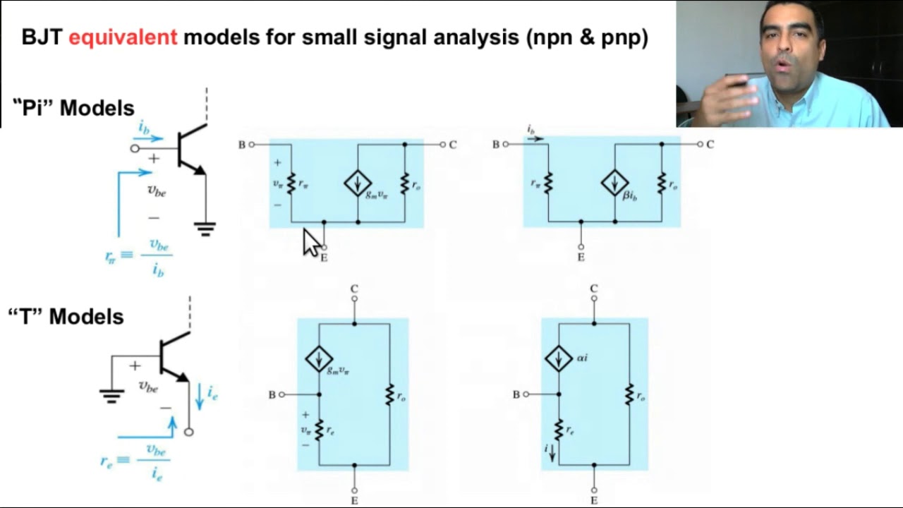 BJT AC Analisis 1 Emisor Comun CE - YouTube