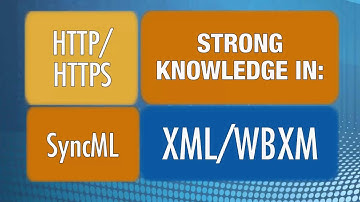 Android Software System Engineer--Vertex-Us.Jobs/Jobs