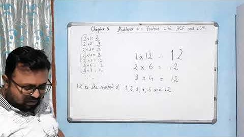Class 4 Chapter 5 Multiples and Factors with HCF and LCM/introduction/ ncert